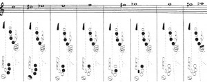 The Complete Saxophone Fingering Chart