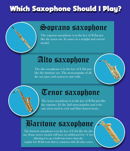 which-sax-infographic-med