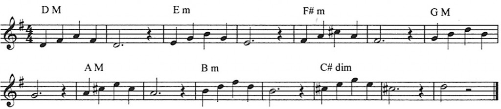 d-chord-triads