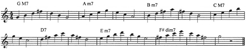 diatonic-chords-tenor