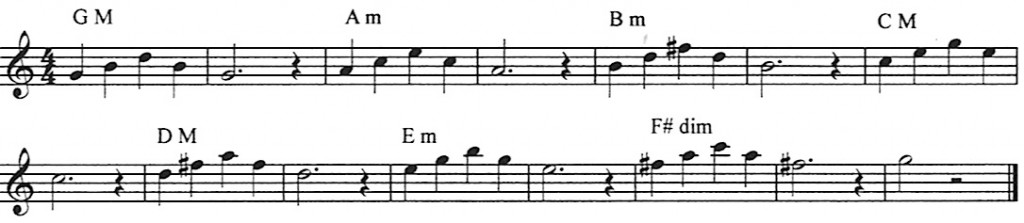 diatonic-triads-tenor